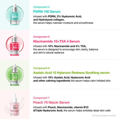 Korean Anua Glow SkinCare Set (10 pcs)™
