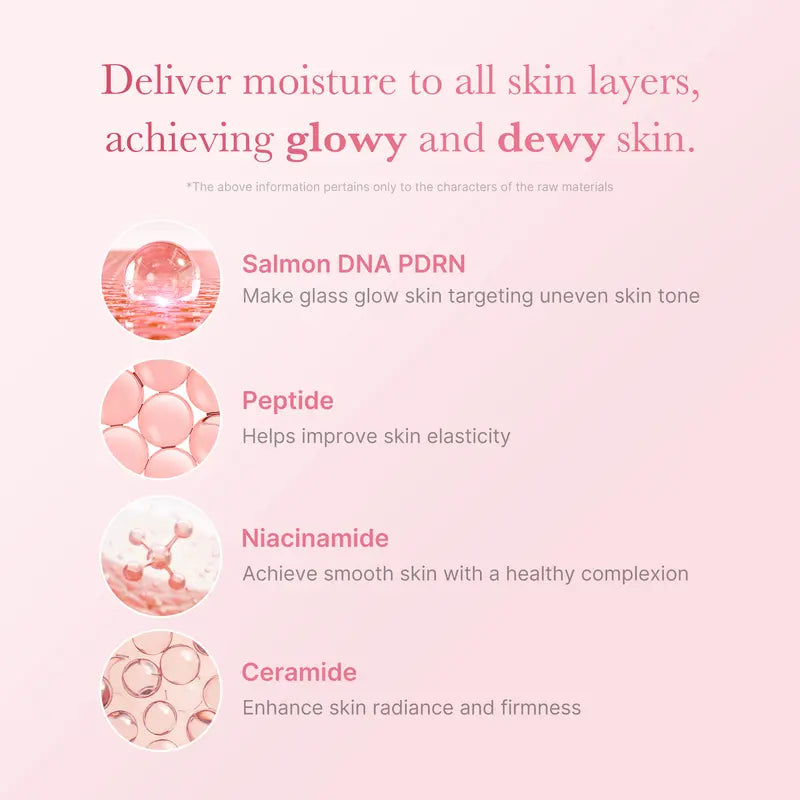 MEDICUBE Skin Barrier Complex Set